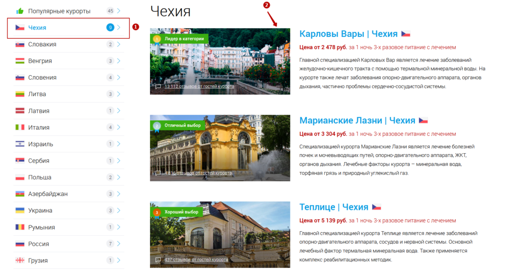 Топ курортов с ценами для каждой страны на главной странице Sanatoriums.com